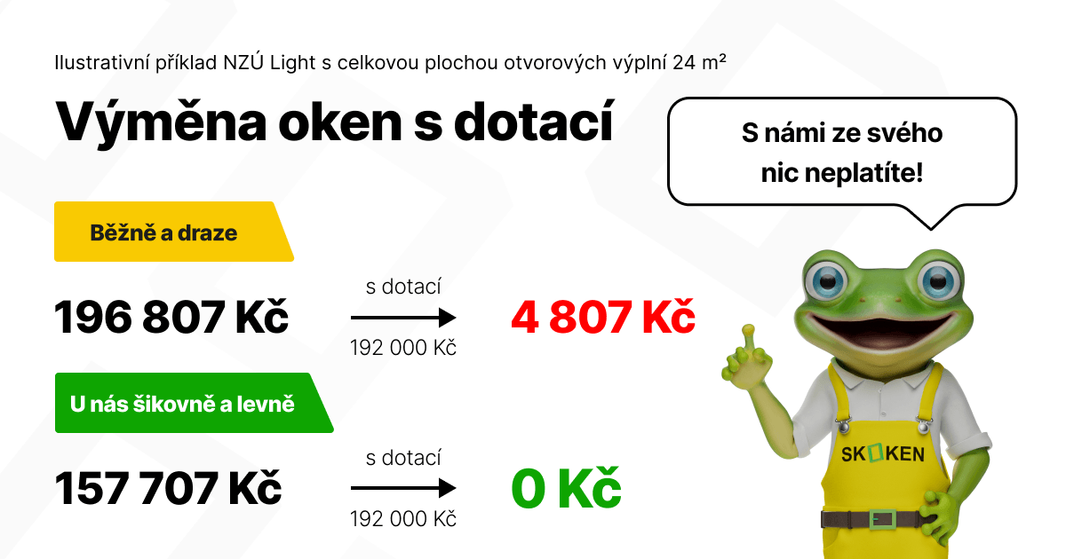 Dotace podmínky 2026